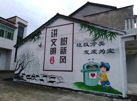永仁墙绘是现在流行的墙体广告