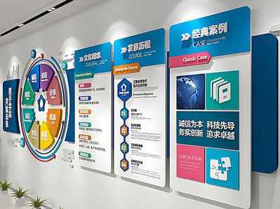 永仁企业文化墙内容对员工有什么影响？